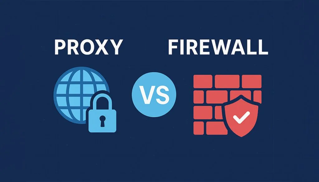 Proxy vs Firewall