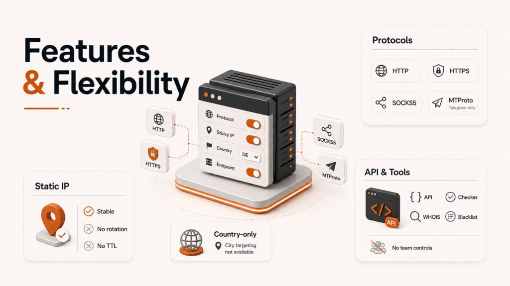 Proxy6 04 Proxy6 Review Features & Flexibility