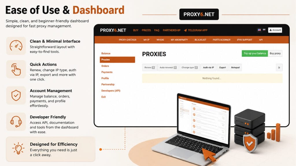Proxy6 05 Proxy6 Review Ease of Use & Dashboard