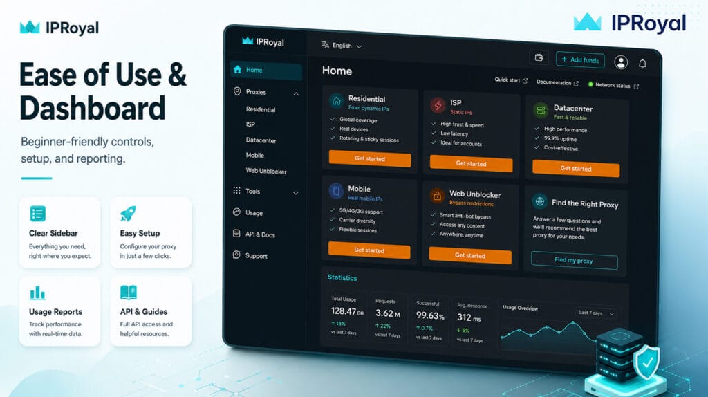 5.IPRoyal IPRoyal Review