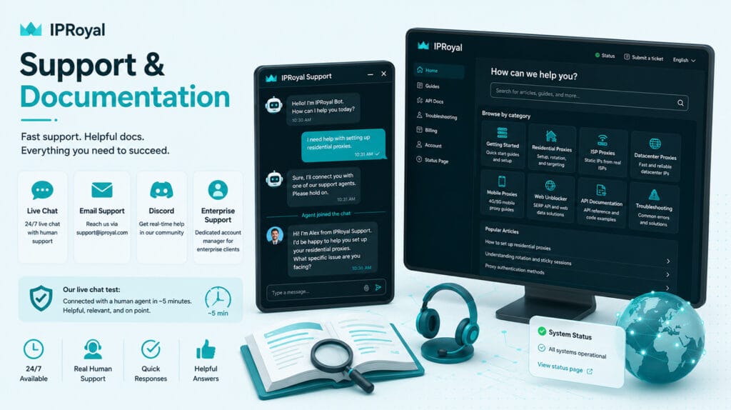 7.IPRoyal IPRoyal Review