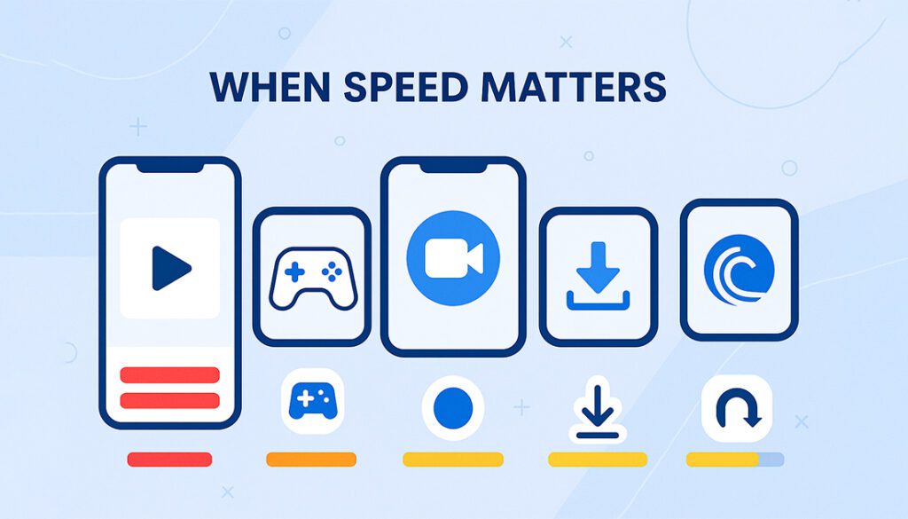 vpn slow your internet