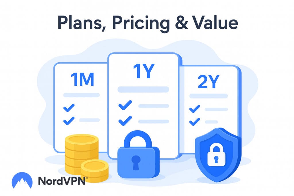 NordVPN Review Pricing & Value