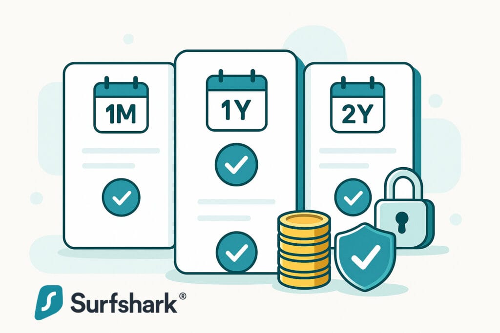 Surfshark VPN Review Pricing & Value