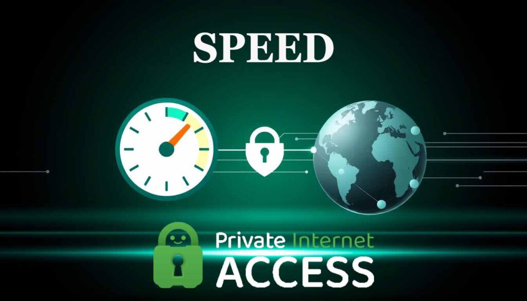 Private Internet Access PIA