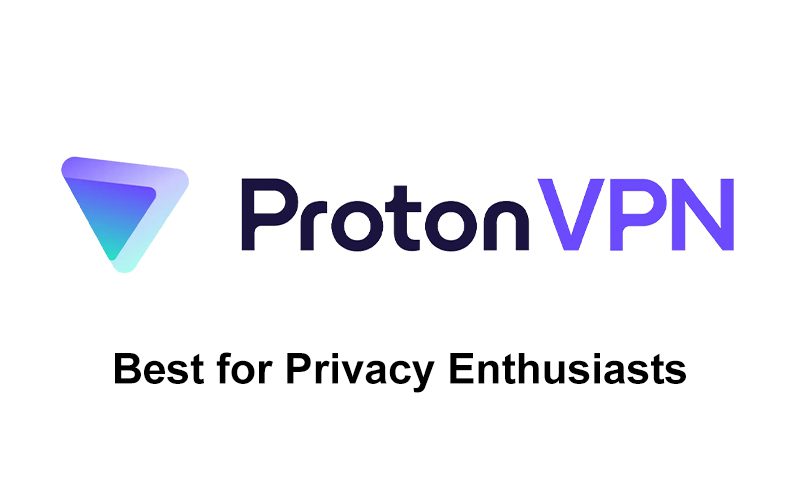 5 ProtonVPN torrent Best VPN Overall for Torrenting 2025