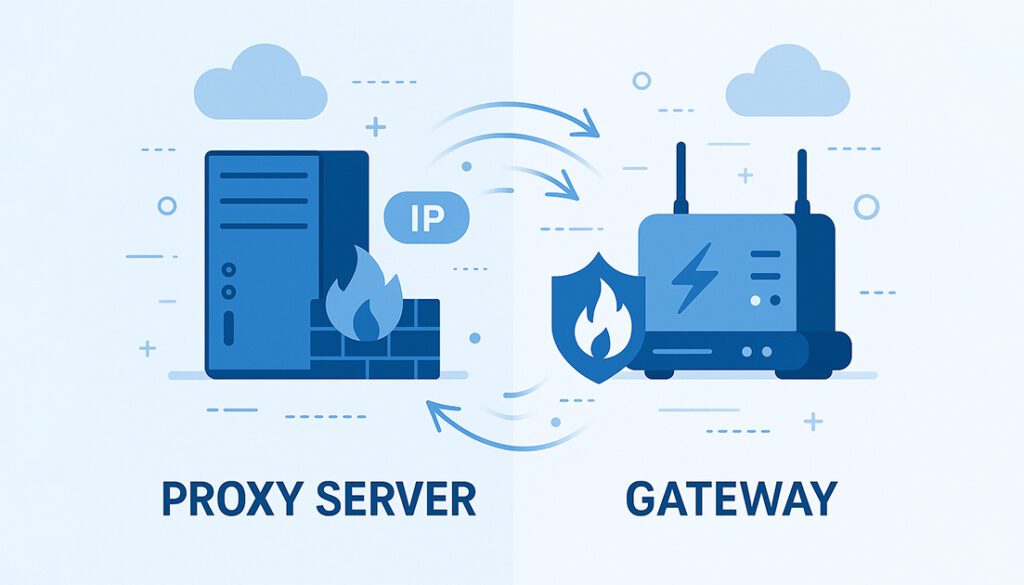 Proxy Server vs Gateway